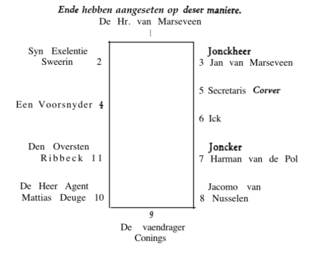 Schermafbeelding 2018-05-06 om 17.08.32